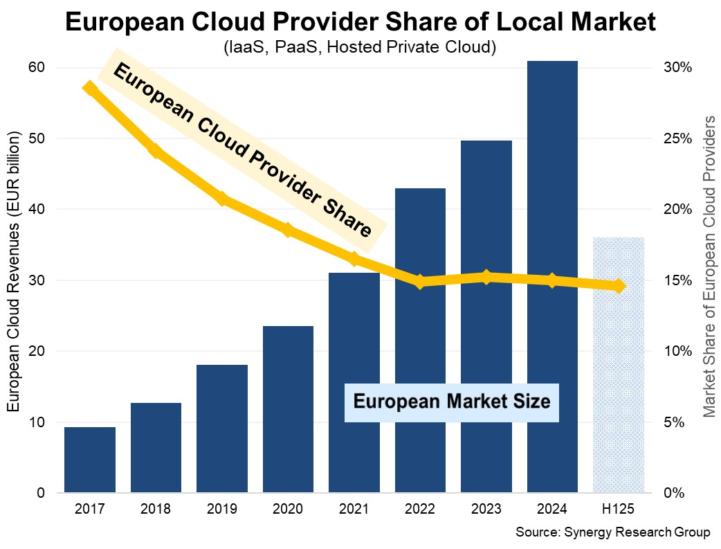 europan_cloud